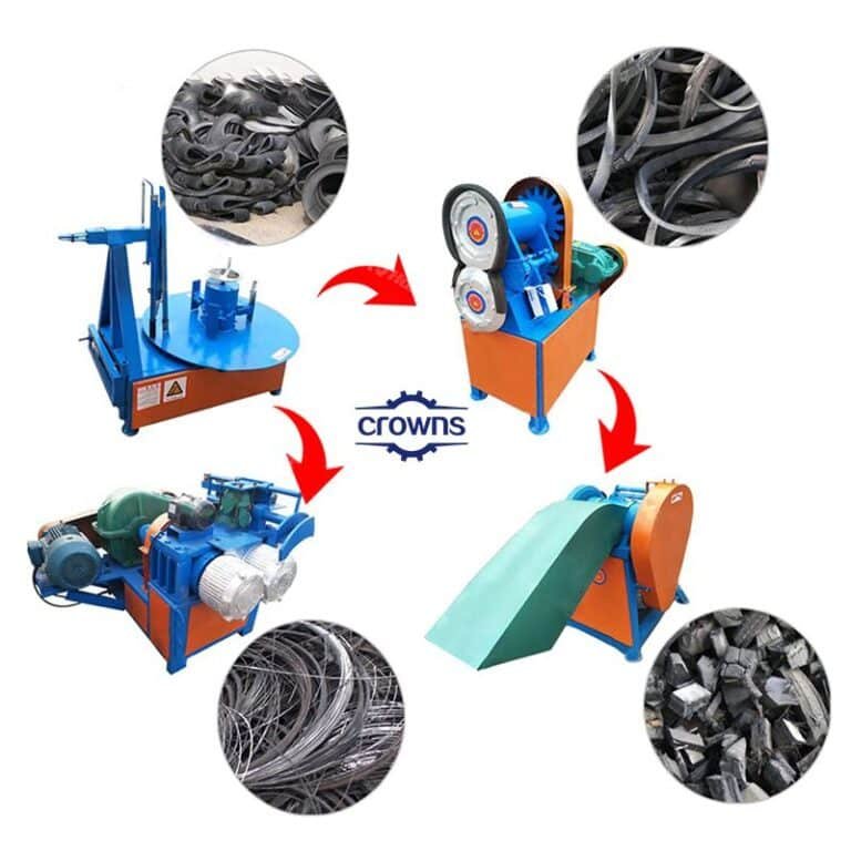 Полуавтоматическая машина для переработки отработанных шин Crowns Machinery